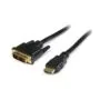StarTech.com HDDVIMM1M