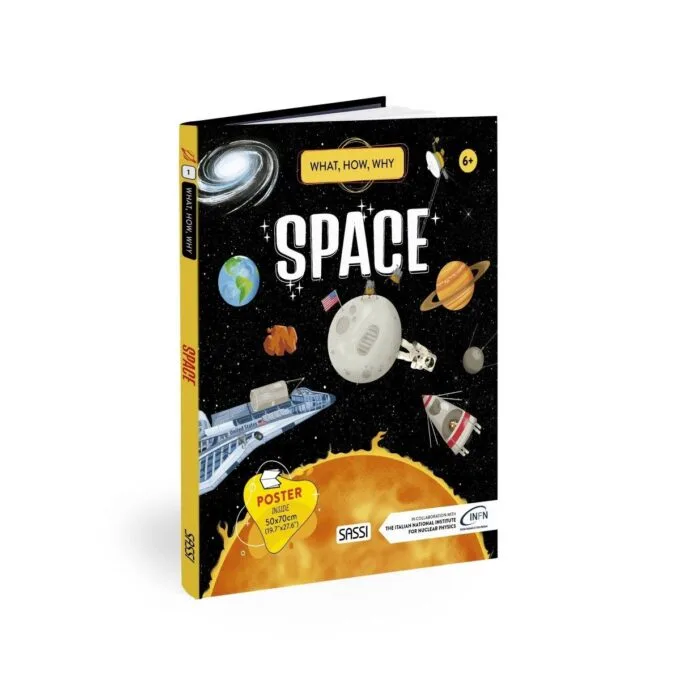 WHAT, HOW, WHY - SPACE — image 1