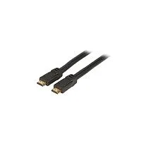 EFB Elektronik K5431SW.15 HDMI cable