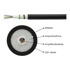 EFB U-DQ(ZN)BH OM1 8G (1x8) Dca 1750N LSZH schwarz 7,0mm