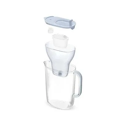 Brita Style — image 1
