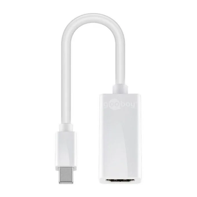 goobay Adapter Mini-DisplayPort 1.2/HDMI — image 1